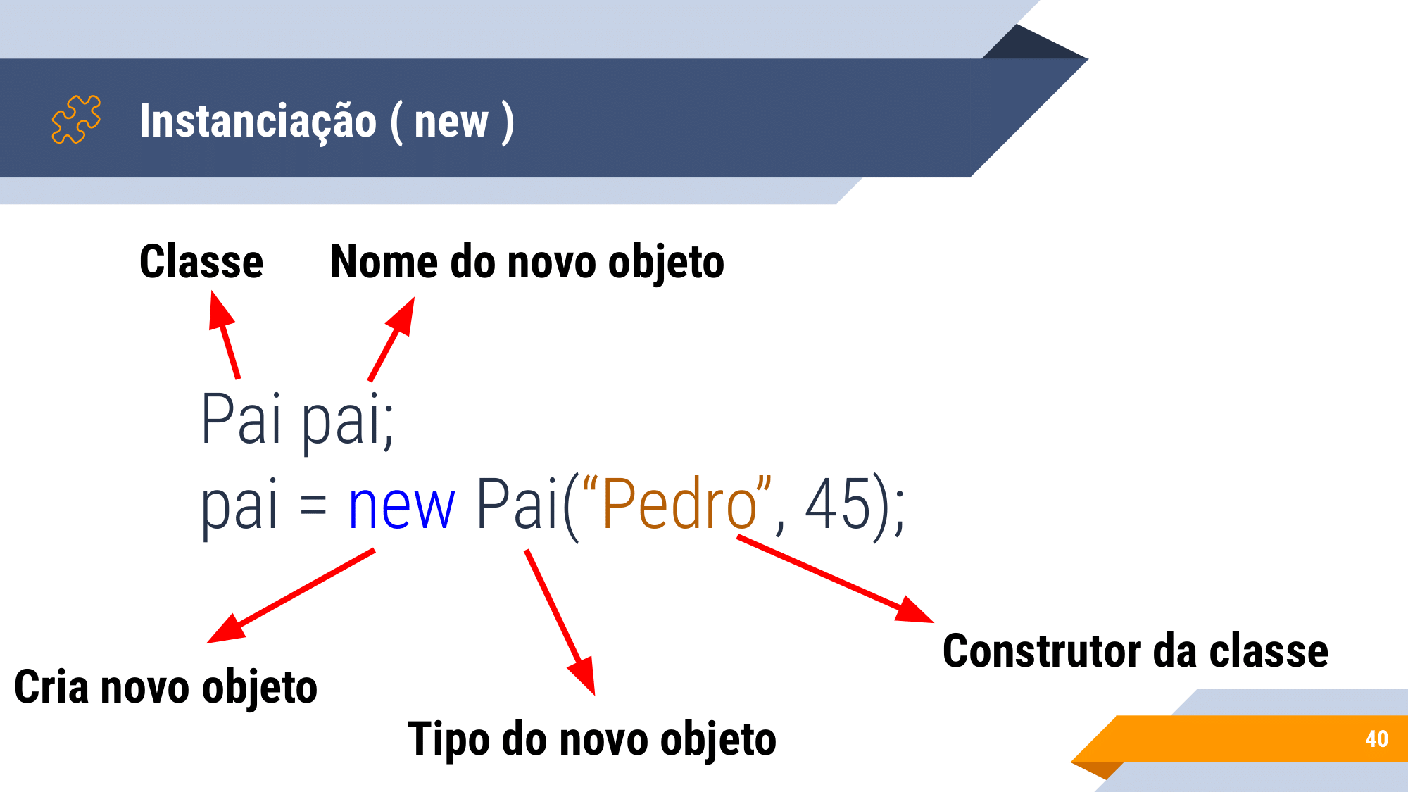 Aula 1 - introdução a OO, Instanciação, encapsulamento, modificadores de acesso, métodos de acesso-40