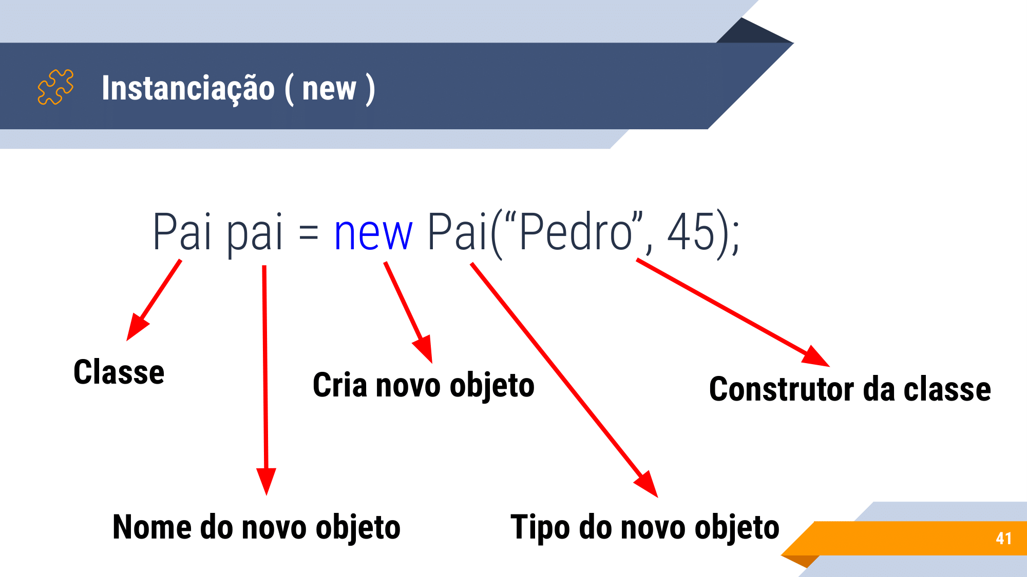 Aula 1 - introdução a OO, Instanciação, encapsulamento, modificadores de acesso, métodos de acesso-41