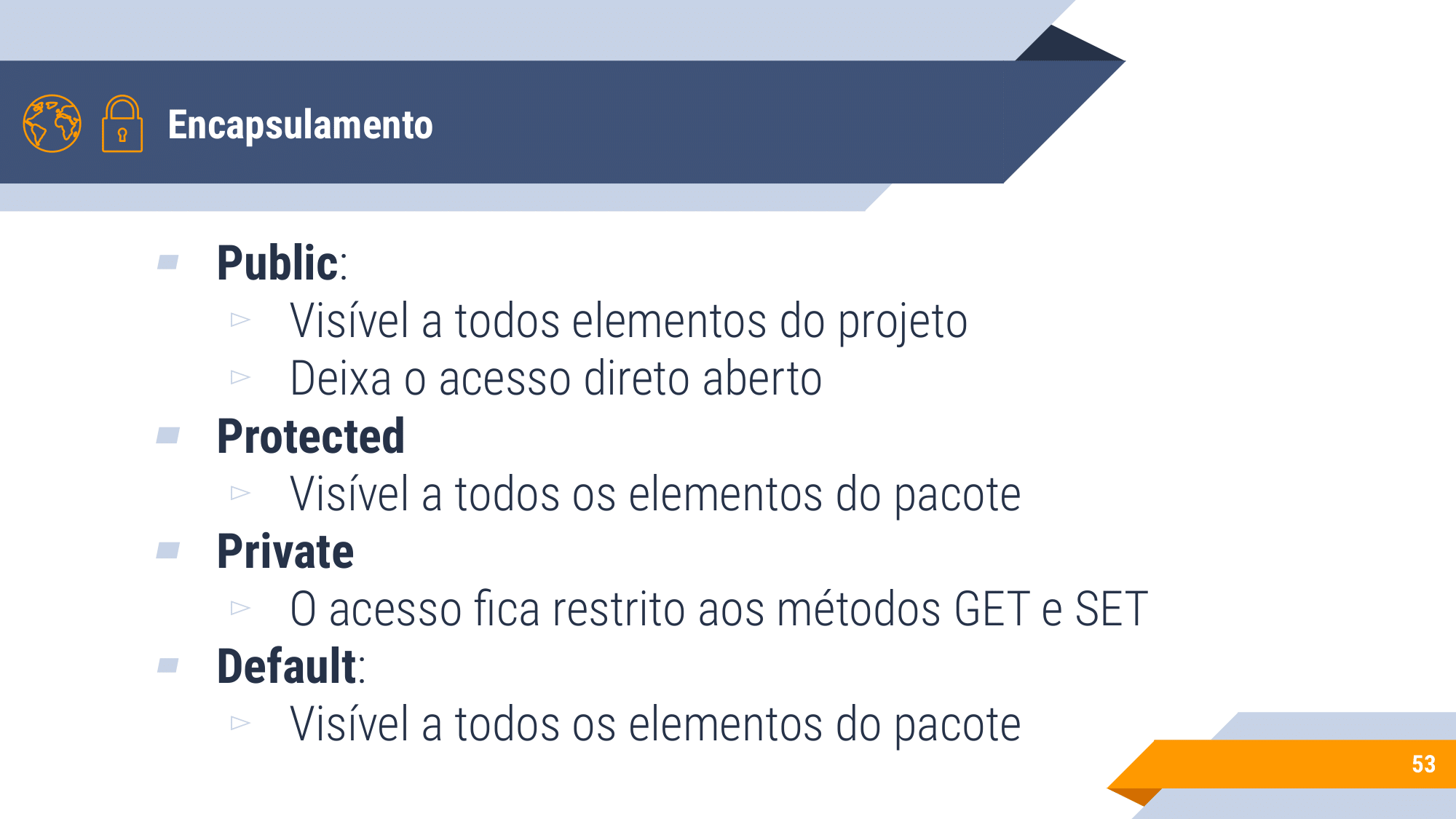 Aula 1 - introdução a OO, Instanciação, encapsulamento, modificadores de acesso, métodos de acesso-53