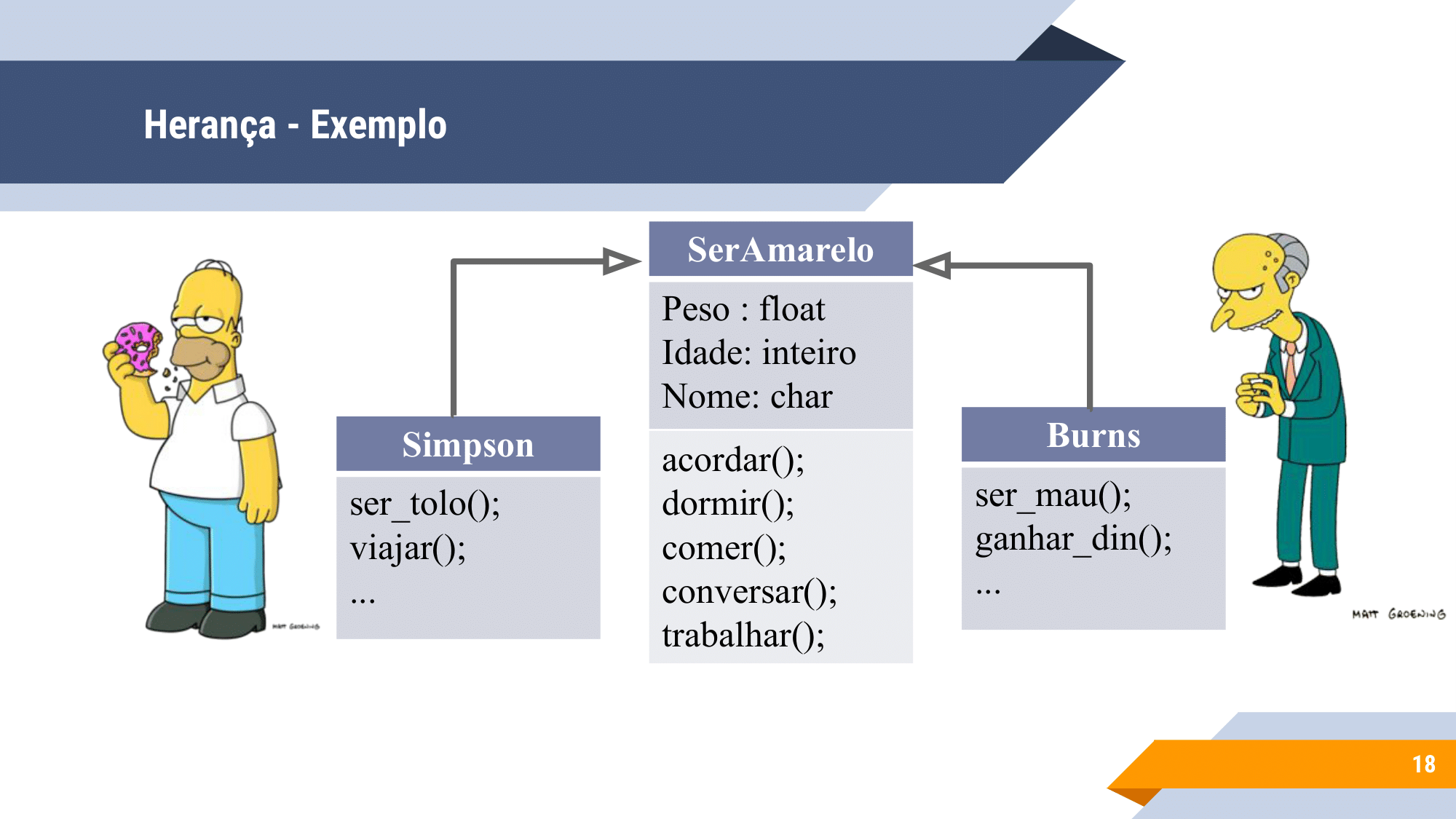 Aula 2 - UML Classe, Herança-18