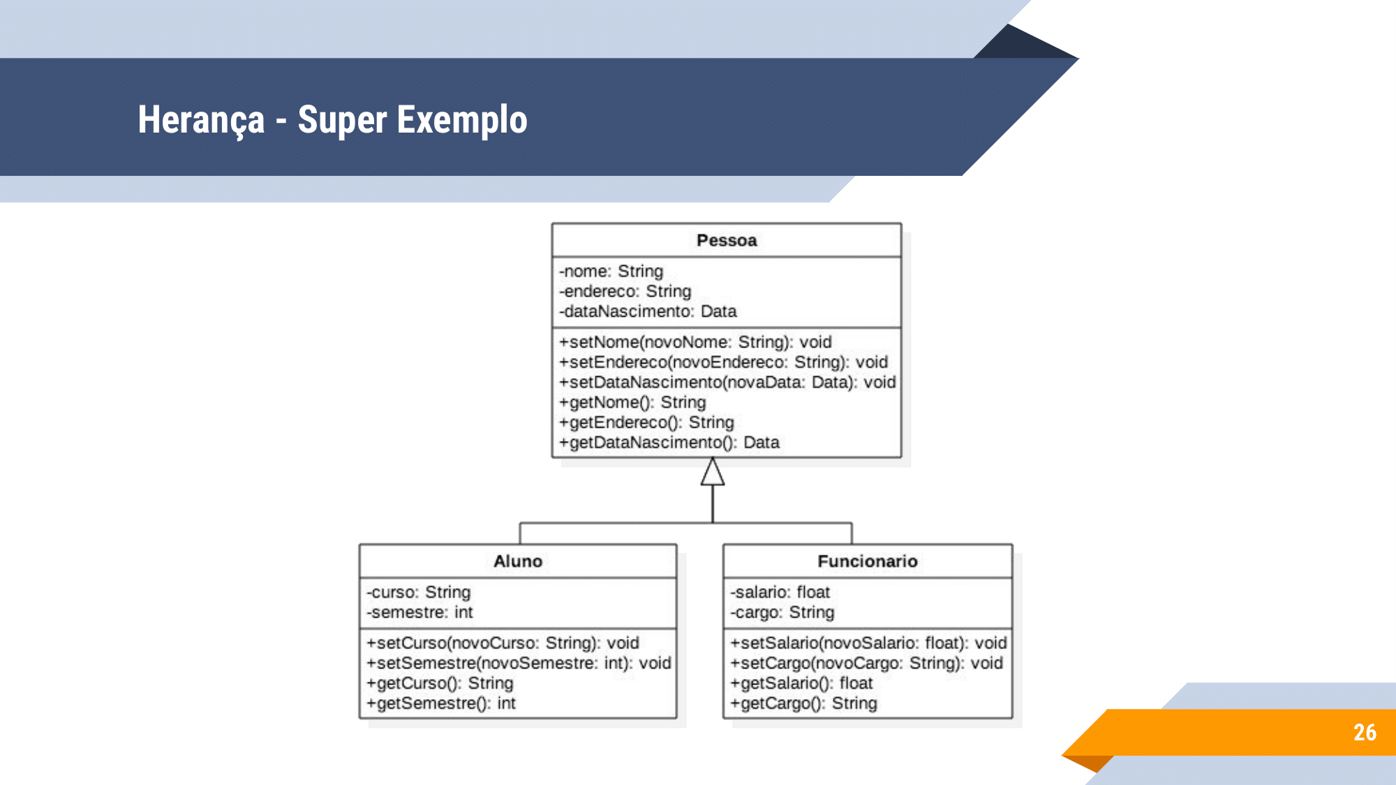 Aula 2 - UML Classe, Herança-26