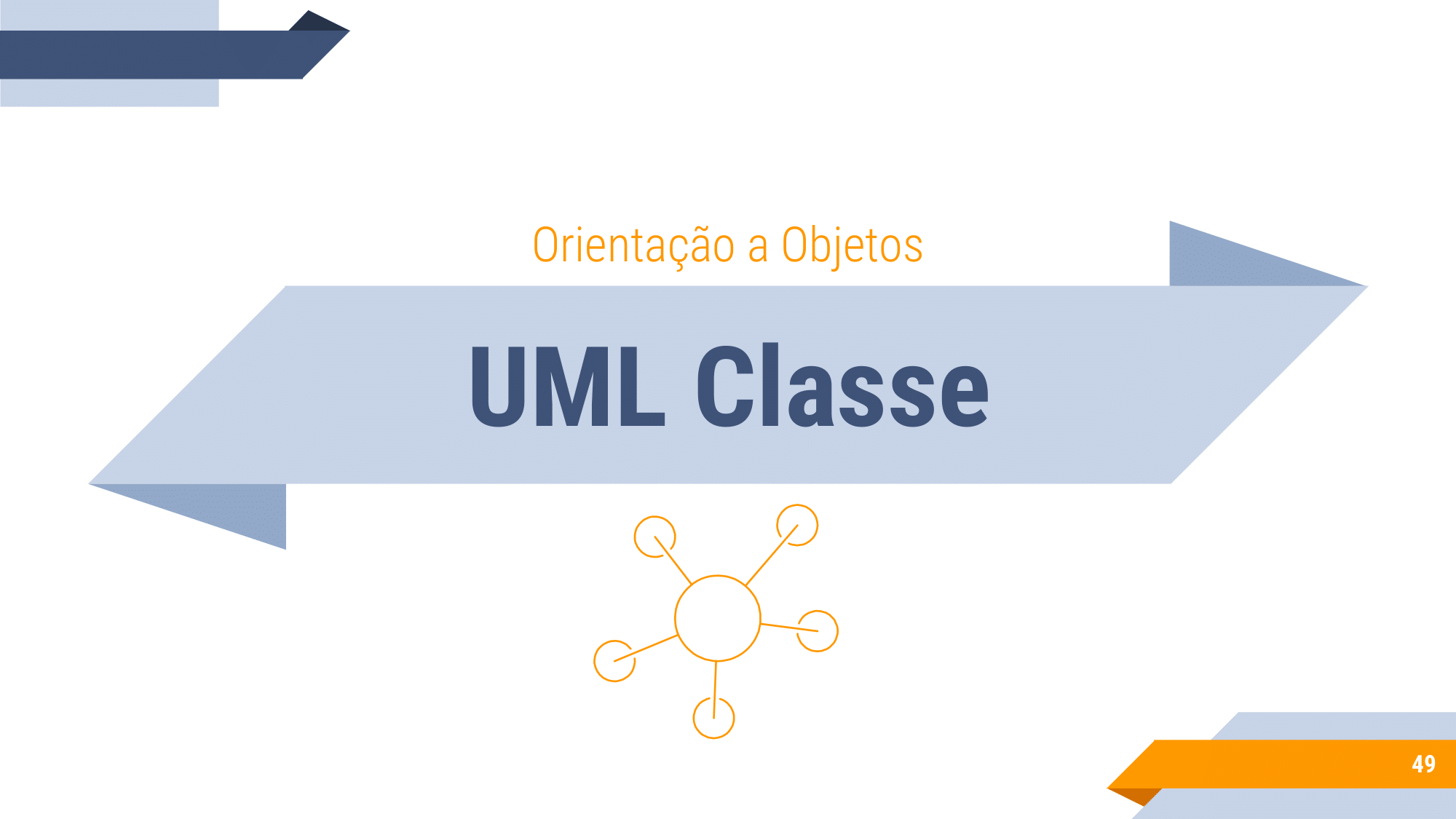 Aula 2 - UML Classe, Herança-49