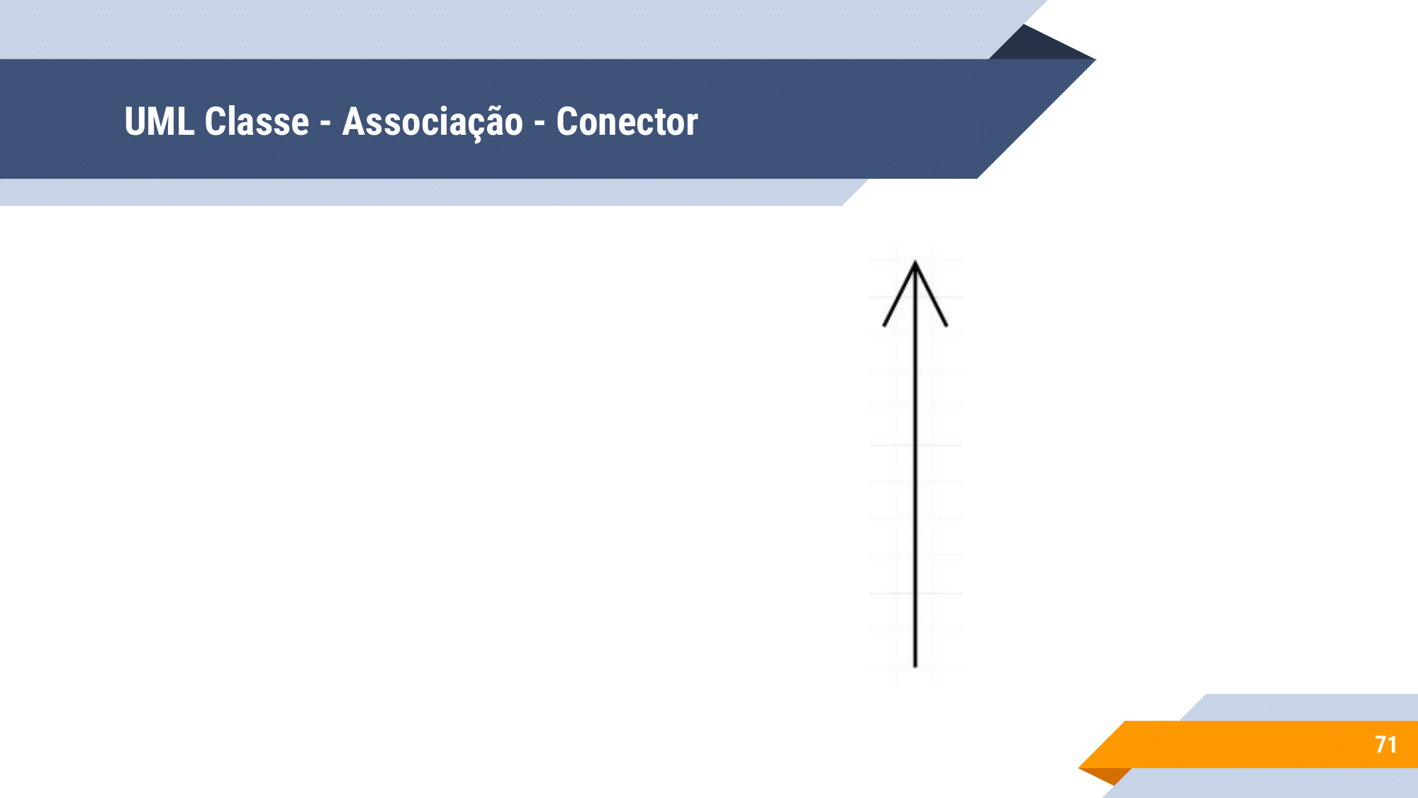 Aula 2 - UML Classe, Herança-71