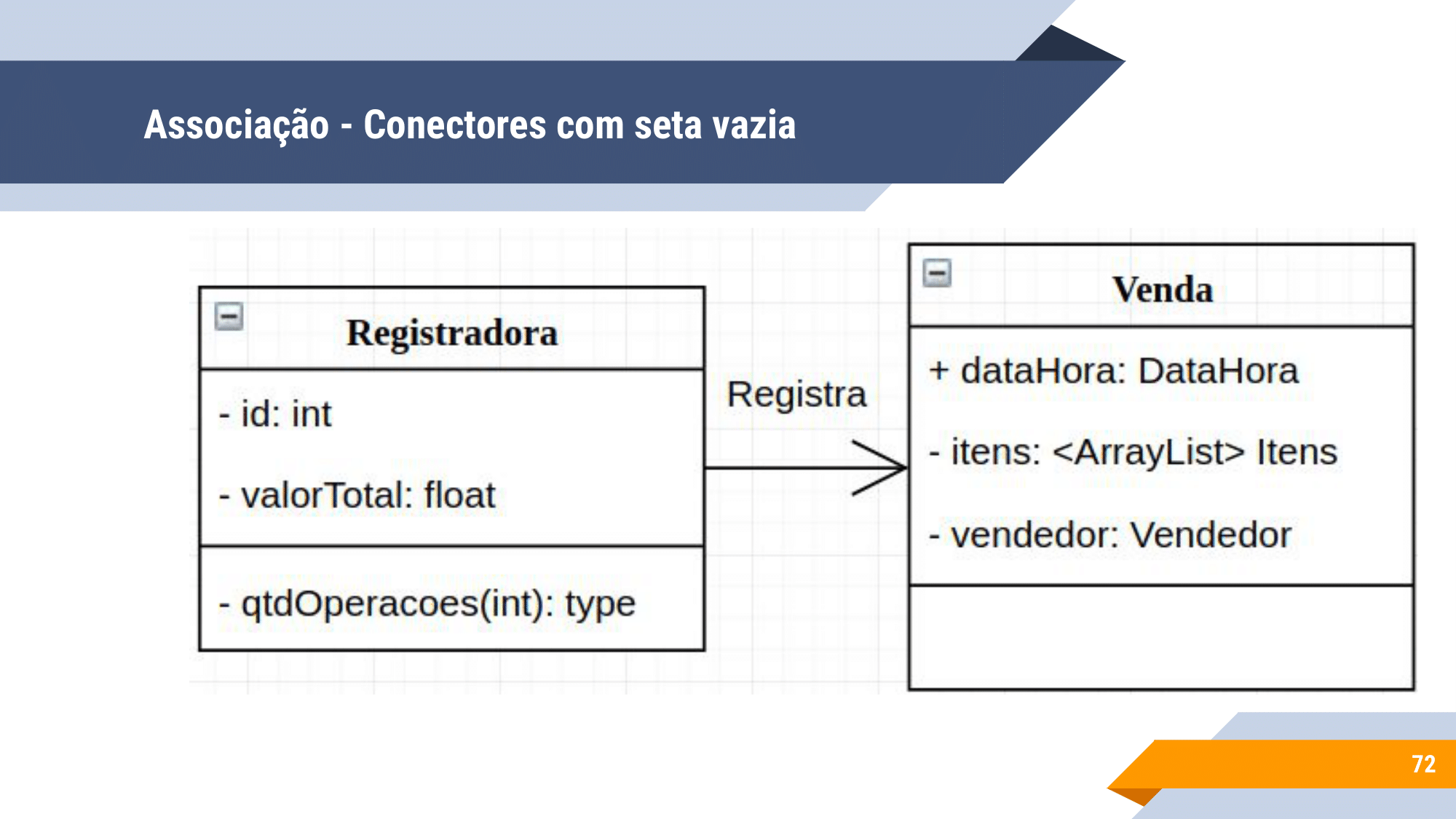 Aula 2 - UML Classe, Herança-72