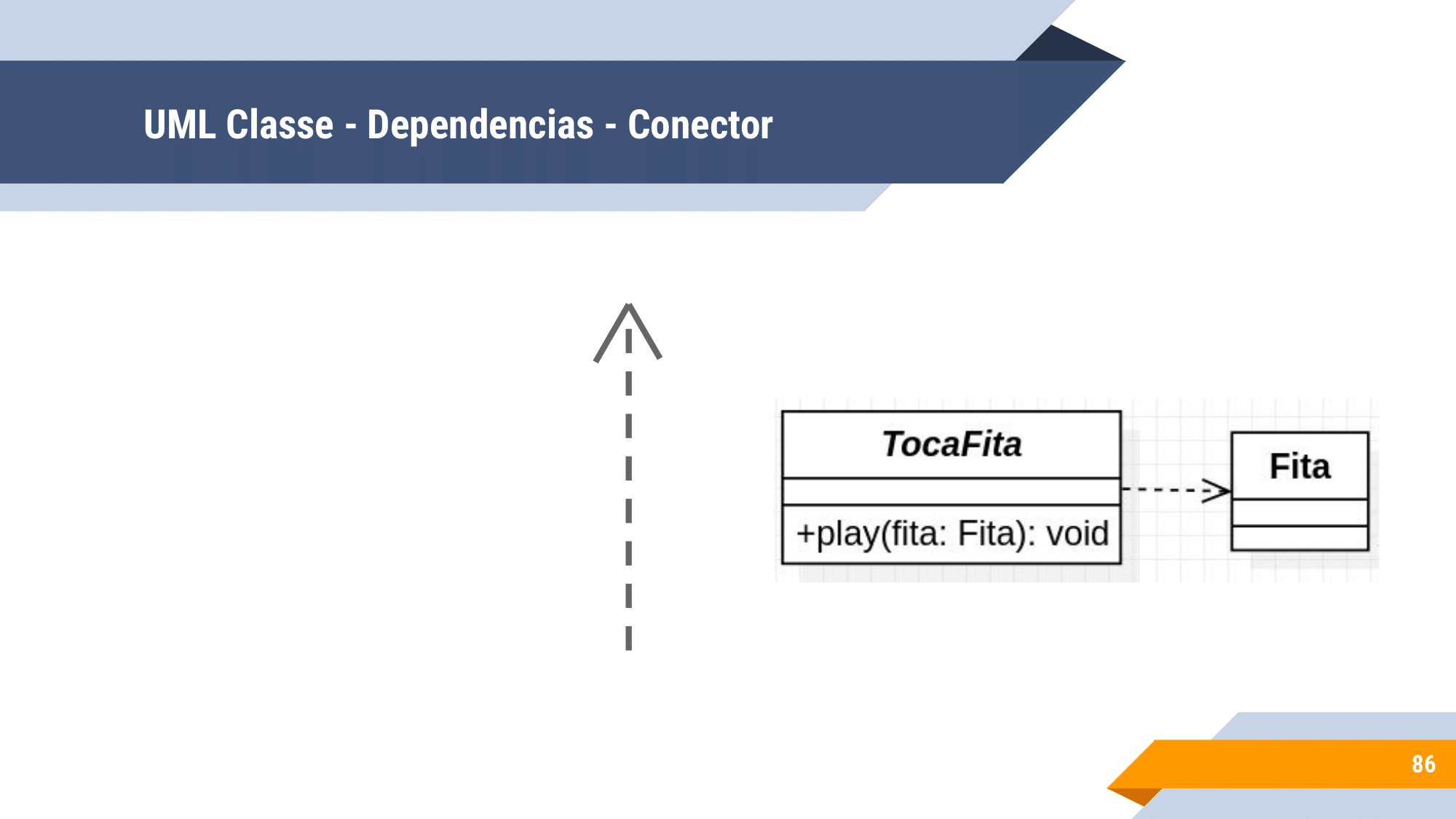 Aula 2 - UML Classe, Herança-86