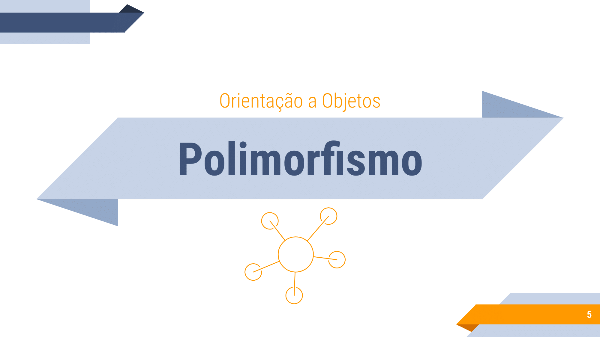 Aula 3 - Polimorfismo, Exceções e ArrayList-05