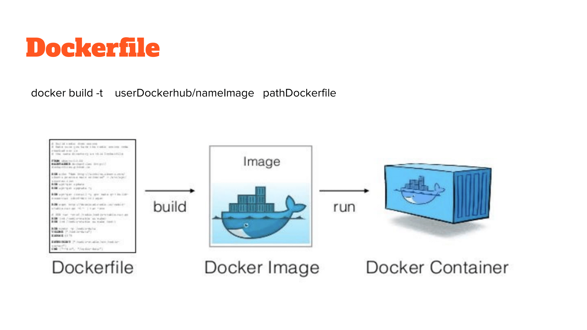 Docker-17